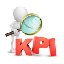 kpi key performance indicator prestatie-indicator
